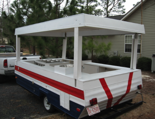 USED WALLEYE BOATS FOR SALE - CLASSIFIED ADS
